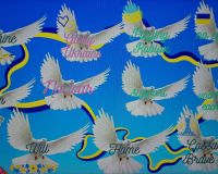 Уроки-повторення 