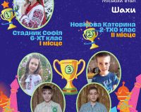 «Пліч-о-пліч: всеукраїнські шкільні ліги» (шахи)