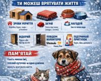 На захисті тих, хто потребує допомоги взимку!