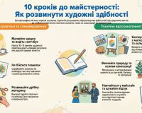 Розвиваємо художні здібності - розкриваємо творчість!