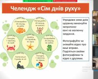 Спортивний захід «Сміливі, сильні, спритні», челендж 