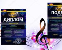 III Міжнародний конкурс мистецтв «ТАЛАНТ 2025 РОКУ»