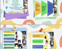 Година спілкування про права дитини у 3-ТХО класі